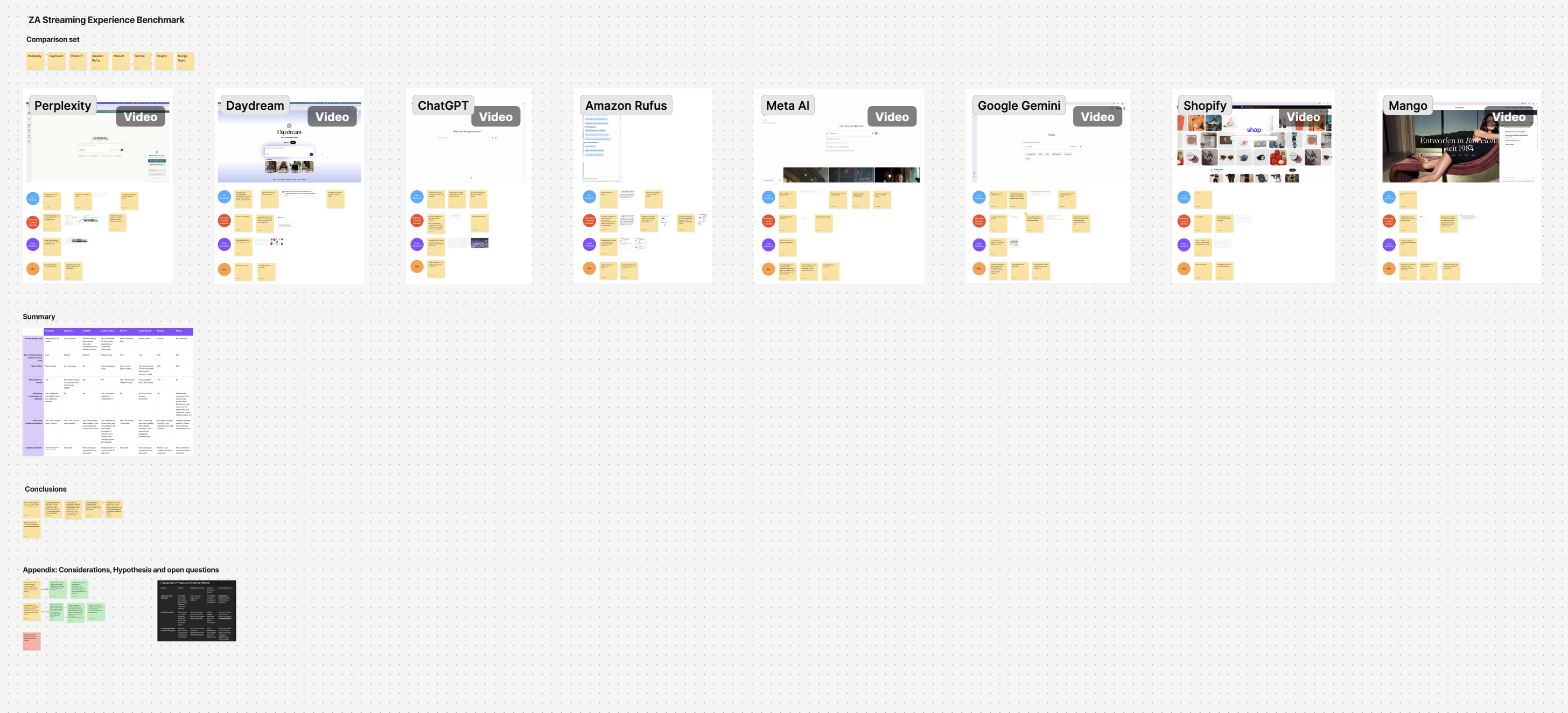 ZA Streaming Benchmark